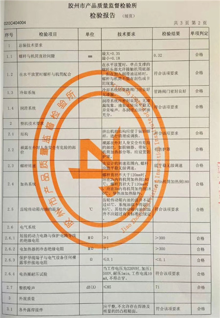 世創（chuàng）機械擠出機抽查檢驗報告合格